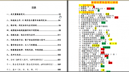 <strong>重楼锁雾量价操盘笔记 1pdf</strong>